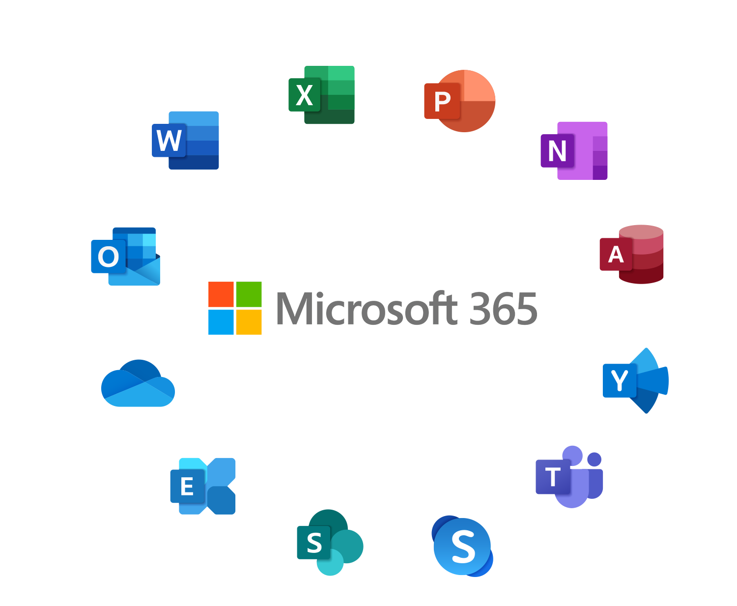 Office 365 A3 livstid
